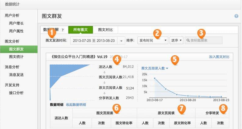 1300多家批量操控賬號MCN被清退實地分析數(shù)據(jù)設(shè)計_優(yōu)選版74.79.90