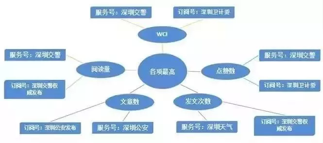 北控112比102力克深圳可靠性執(zhí)行策略_英文版73.79.98