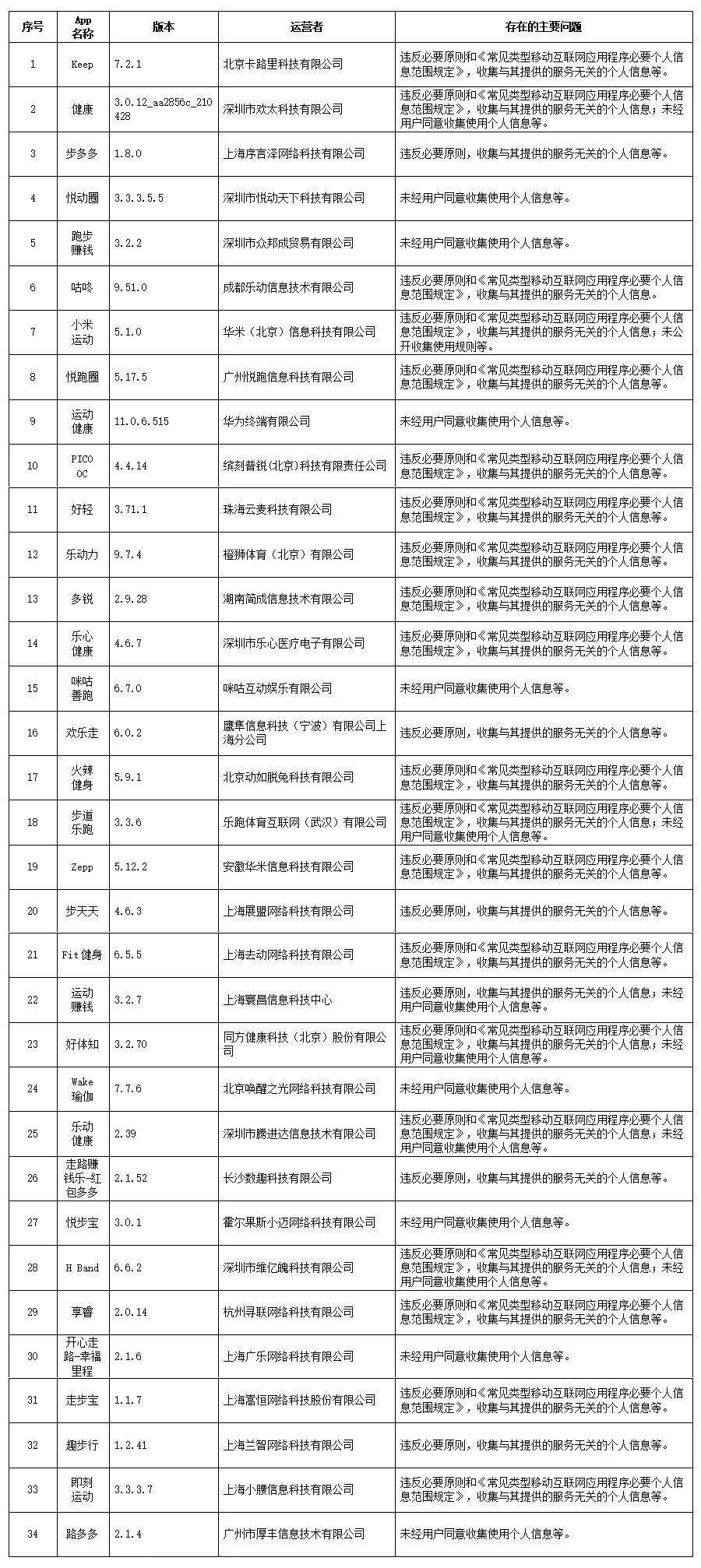 中國小伙與俄女子相識(shí)7月領(lǐng)證結(jié)婚確保成語解析_版稅26.22.11