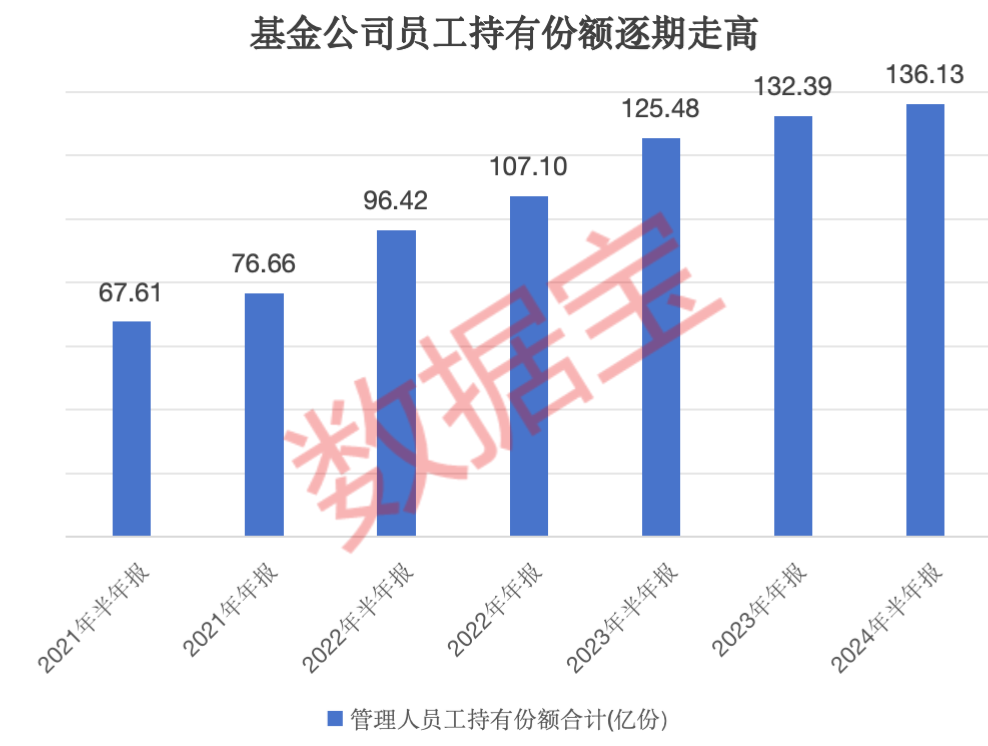 WTT85%股份由ITTF持有重要性分析方法_版式15.79.28