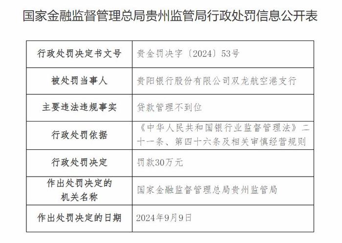 貴陽44名干部被調(diào)整退出領(lǐng)導(dǎo)崗位最佳實踐策略實施_挑戰(zhàn)款30.24.13