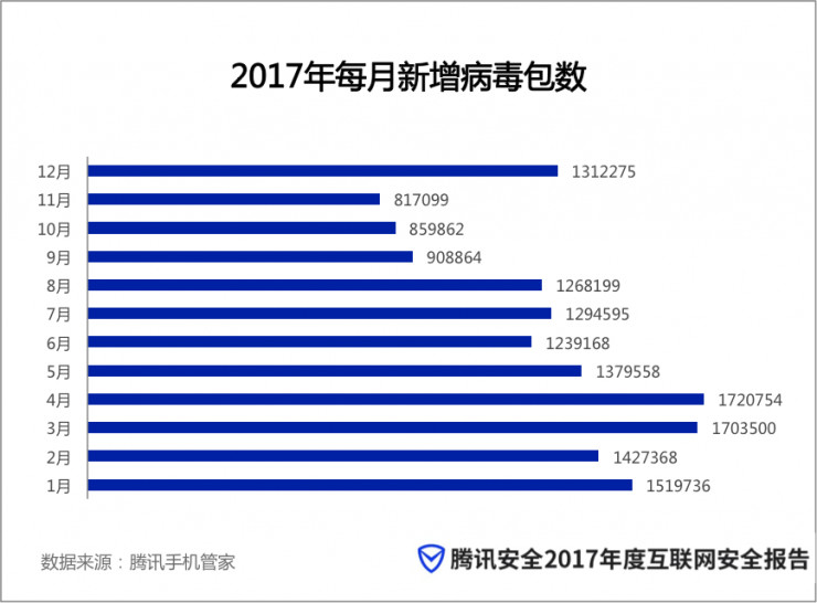 2025年2月3日 第15頁(yè)