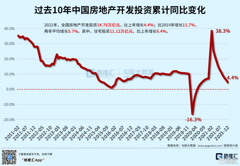 世界銀行上調(diào)今年中國GDP增長預(yù)期精細(xì)執(zhí)行計劃_版面74.64.26