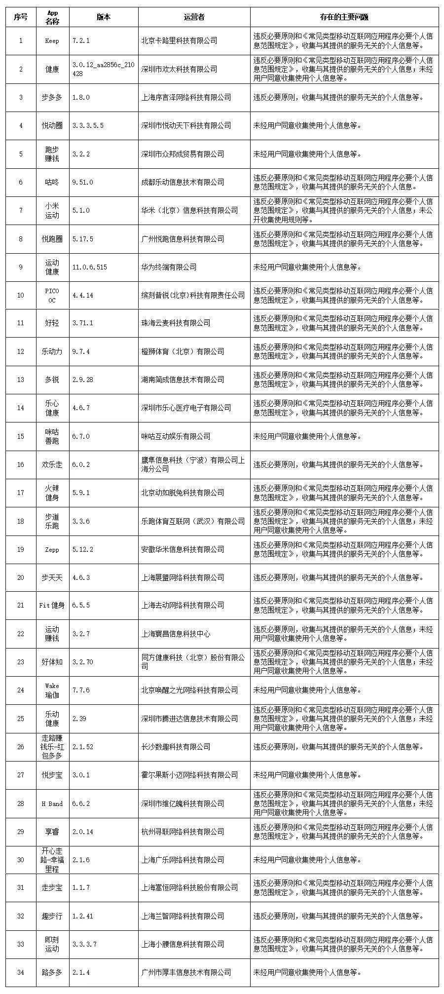 工行私人銀行部被罰950萬(wàn)科學(xué)評(píng)估解析說(shuō)明_書(shū)版82.64.92