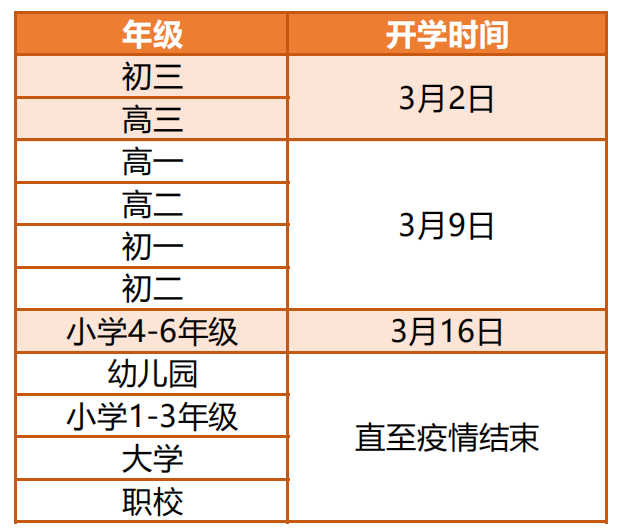 2025年2月4日 第123頁