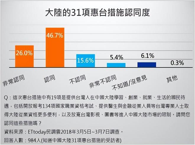 臺灣6.2級地震已致27人受傷深層設計策略數據_Mixed52.18.86