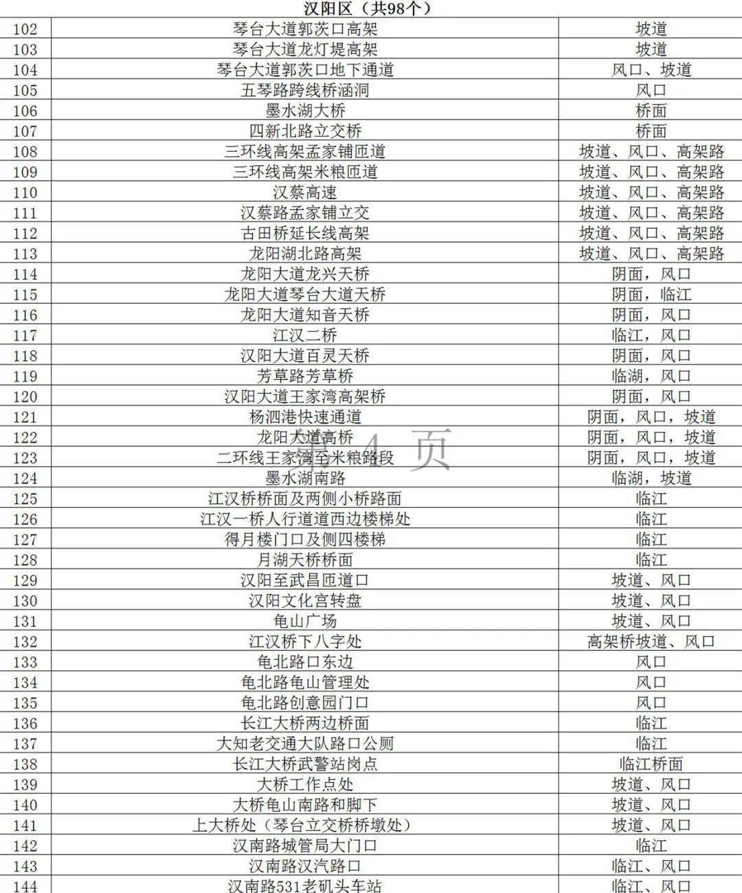 洛陽市民收到地震預警 當?shù)鼗貞_分析解析說明_3D50.90.96