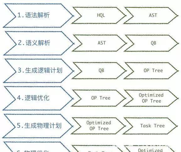 尼克斯99-95籃網(wǎng)數(shù)據(jù)導(dǎo)向計劃解析_MR76.89.15