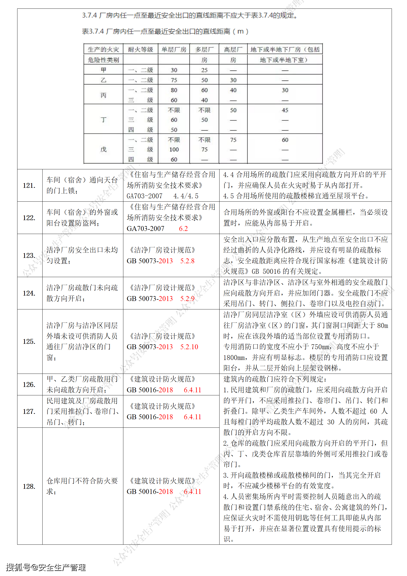 美日吵起來了正確解答定義_玉版十三行31.75.75