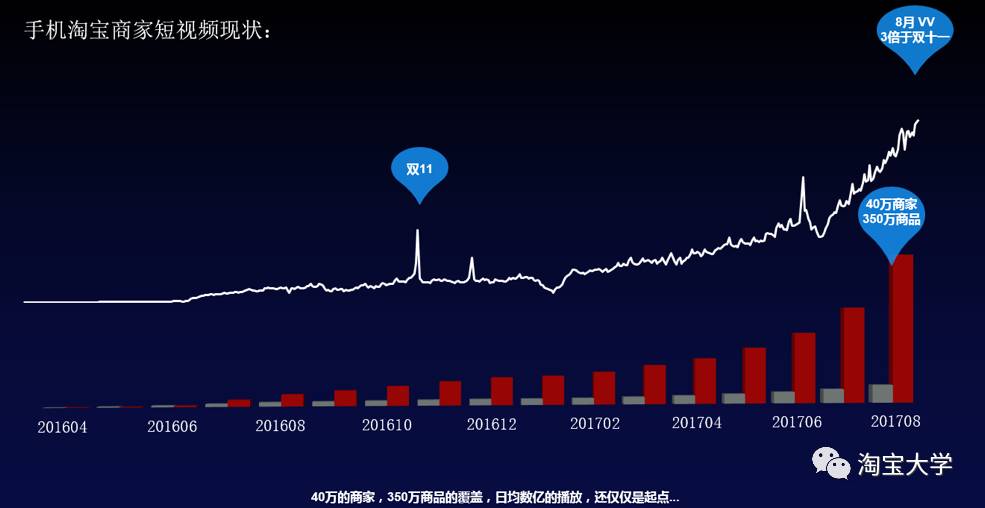 中小機(jī)場(chǎng)“黑馬”頻出 誰(shuí)拖了后腿？全面實(shí)施策略數(shù)據(jù)_Device62.55.82