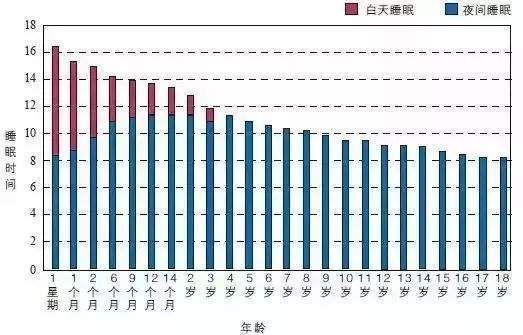 發(fā)燒是人體自帶的體溫調(diào)節(jié)系統(tǒng)專家解析意見_Deluxe99.70.60