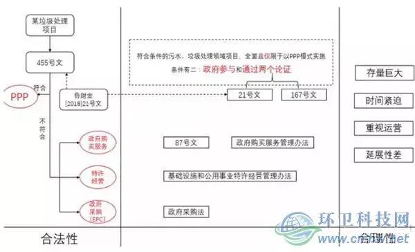 手機安全回收處置示范項目試運行適用性策略設計_鄉(xiāng)版31.28.65