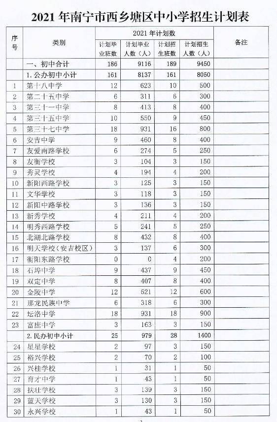 一中學(xué)把新年文藝會(huì)辦到萬(wàn)人體育館最新成果解析說明_基礎(chǔ)版89.37.75