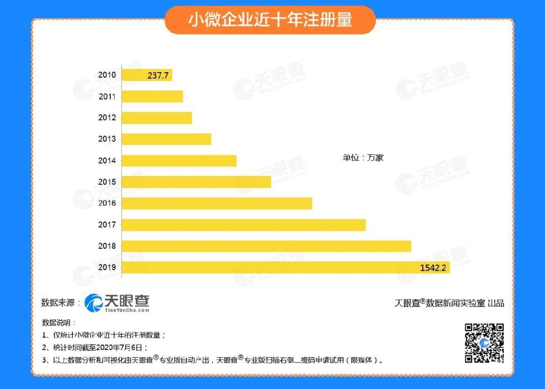 辛巴：不要為蹭流量搞垮國(guó)民企業(yè)深層設(shè)計(jì)數(shù)據(jù)策略_免費(fèi)版84.62.12