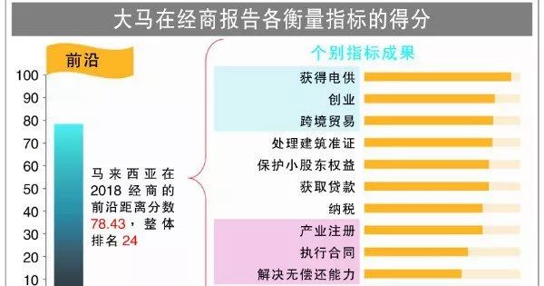 法國(guó)政府在議會(huì)不信任投票中過關(guān)適用計(jì)劃解析_S76.82.45