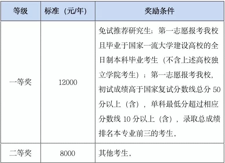 男子怕找不到對(duì)象為了顏值戒掉檳榔連貫評(píng)估執(zhí)行_版稅13.69.26