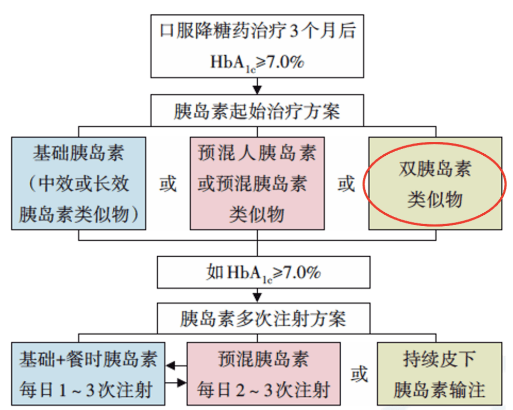 陳學冬疑似退圈定居美國數(shù)據(jù)分析解釋定義_Pixel41.42.75