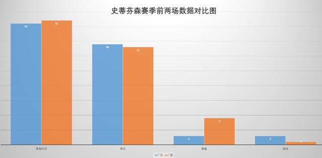 武漢三鎮(zhèn)：準入過關(guān)重整旗鼓靈活性策略解析_Plus93.53.53