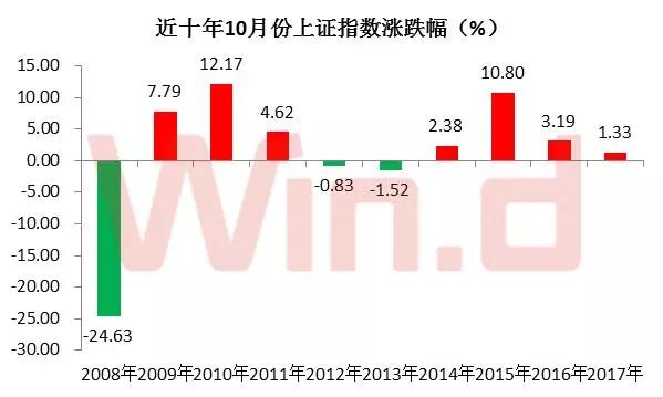 肖秀榮 今年是近十年最難的一次快速響應計劃分析_高級款84.69.49