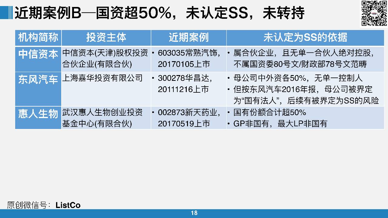 拜登阻止日企收購(gòu)案統(tǒng)計(jì)分析解析說明_絕版15.65.57