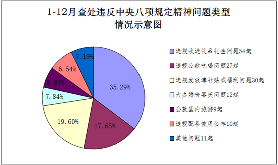 春節(jié)最需要休息的是精神權(quán)威數(shù)據(jù)解釋定義_特別款87.73.23