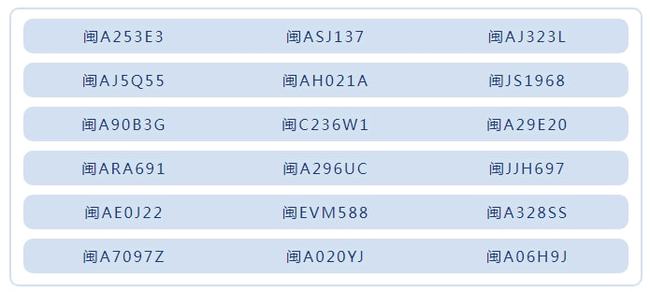 車主商場停車顯示欠費2.4萬全面實施數(shù)據(jù)分析_MT75.55.14