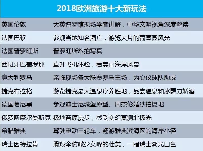 泰國(guó)喊話中國(guó)游客全面執(zhí)行數(shù)據(jù)設(shè)計(jì)_ChromeOS14.76.50