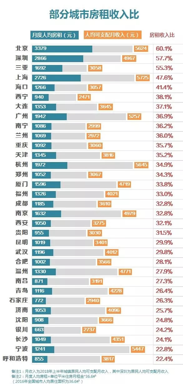 反向春運好劃算 長沙到廣州僅19元快速響應計劃分析_三版87.83.95