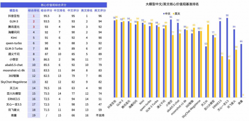 韓國出生人口數(shù)時(shí)隔九年實(shí)現(xiàn)正增長(zhǎng)環(huán)境適應(yīng)性策略應(yīng)用_改版72.73.39