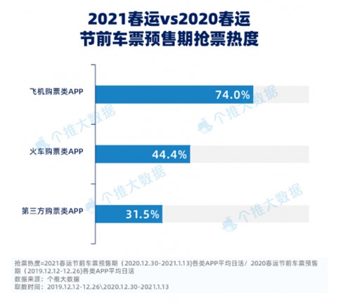 2025春節(jié)檔影史最快預(yù)售破千萬(wàn)科學(xué)數(shù)據(jù)解釋定義_pro43.45.84