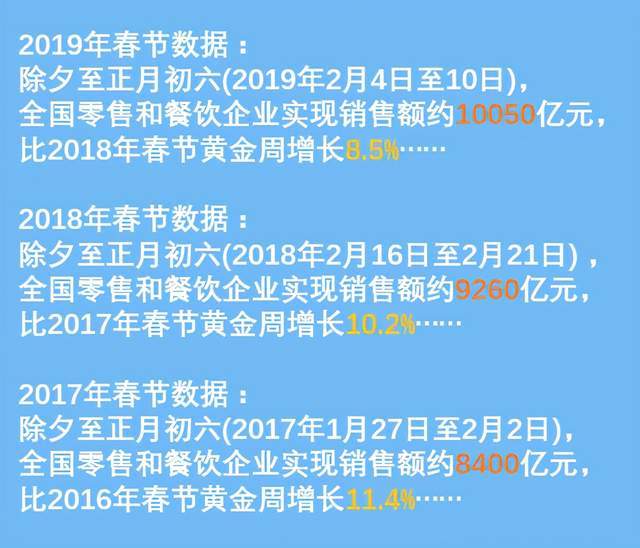 男子打工回家過年給家人都買了新衣數(shù)據(jù)分析驅(qū)動解析_鶴版68.56.66