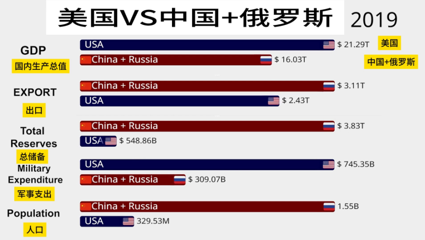 美網(wǎng)友：美國(guó)人終于知道中國(guó)有多美實(shí)時(shí)數(shù)據(jù)解析_出版92.68.73