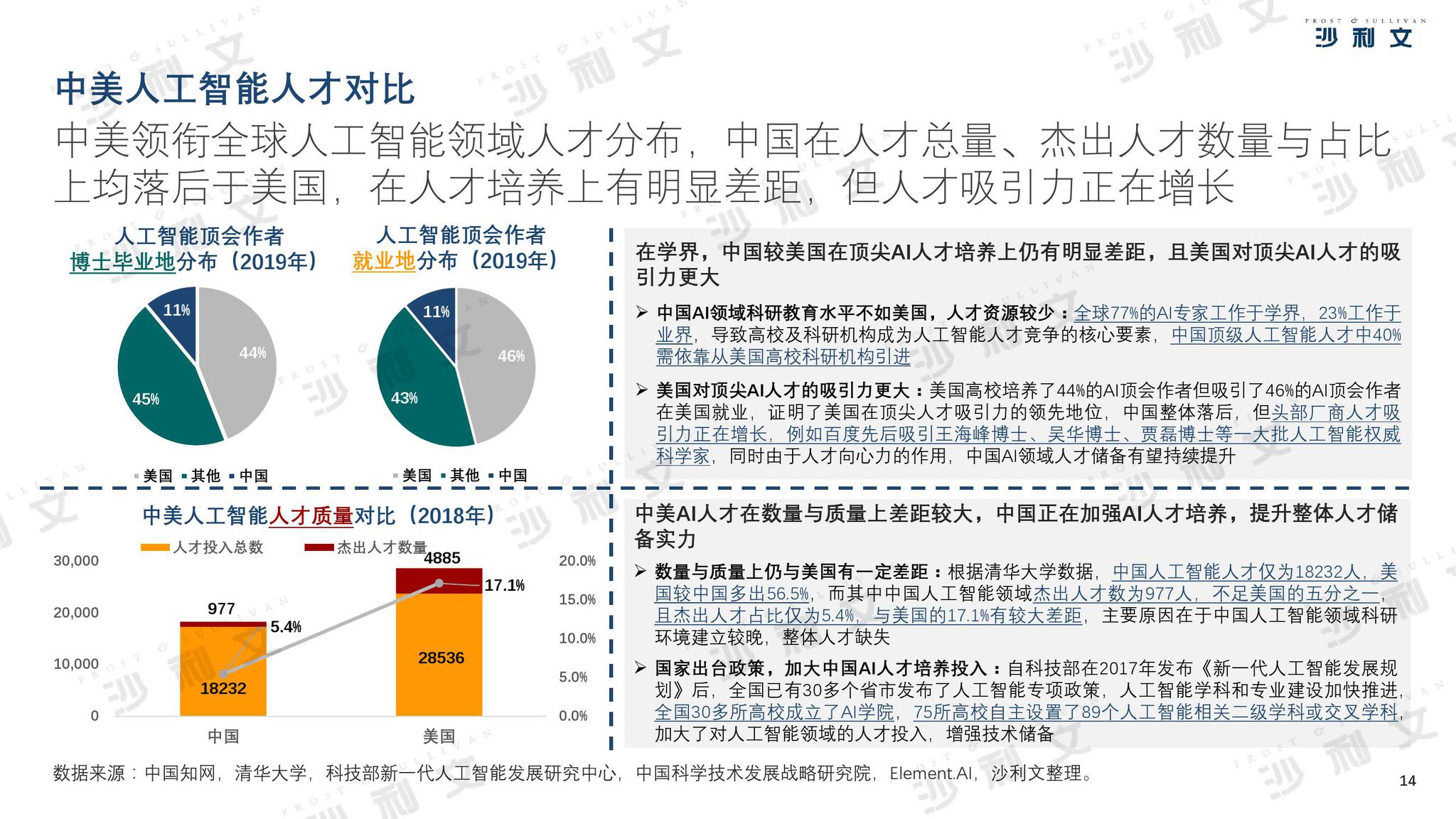 野區(qū)溫柔鬼 第28頁(yè)