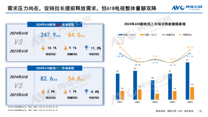 野區(qū)溫柔鬼 第27頁