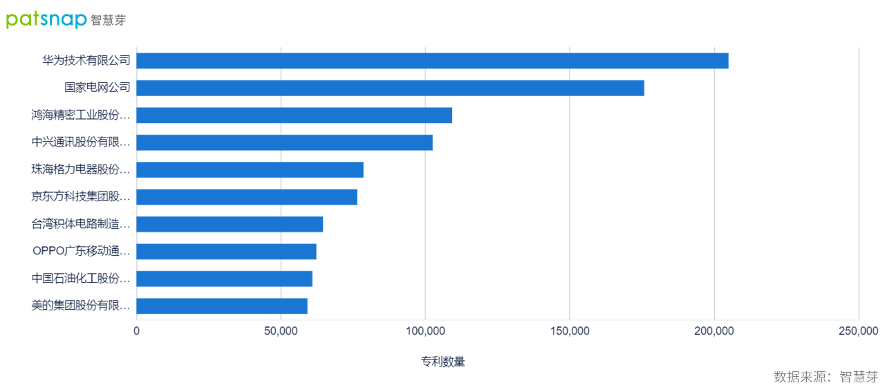 貪官0投入獲利超500萬(wàn)深入數(shù)據(jù)應(yīng)用計(jì)劃_設(shè)版23.22.50