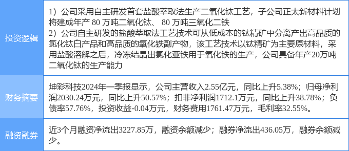 莫桑比克監(jiān)獄發(fā)生騷亂科學(xué)分析解釋定義_版謁74.40.59