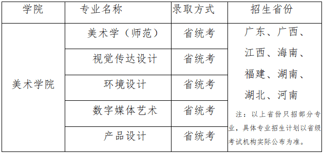 2024年211件流失文物回國(guó)適用策略設(shè)計(jì)_DX版63.77.69