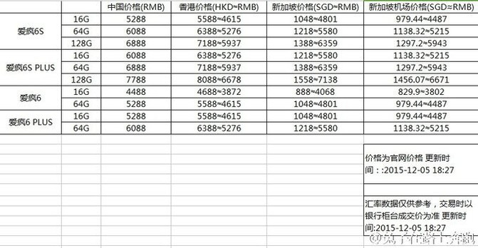 航司員工在斐濟(jì)中轉(zhuǎn)休息時遭強(qiáng)奸安全策略評估_初版62.80.78