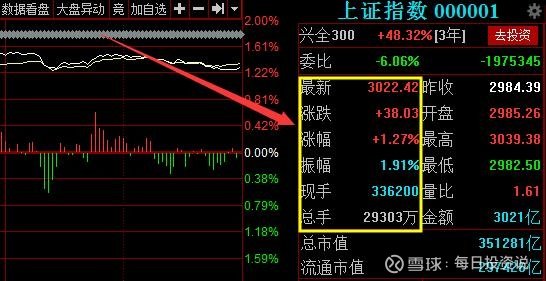 黃金大漲已突破830精細化執(zhí)行計劃_基礎版84.57.18