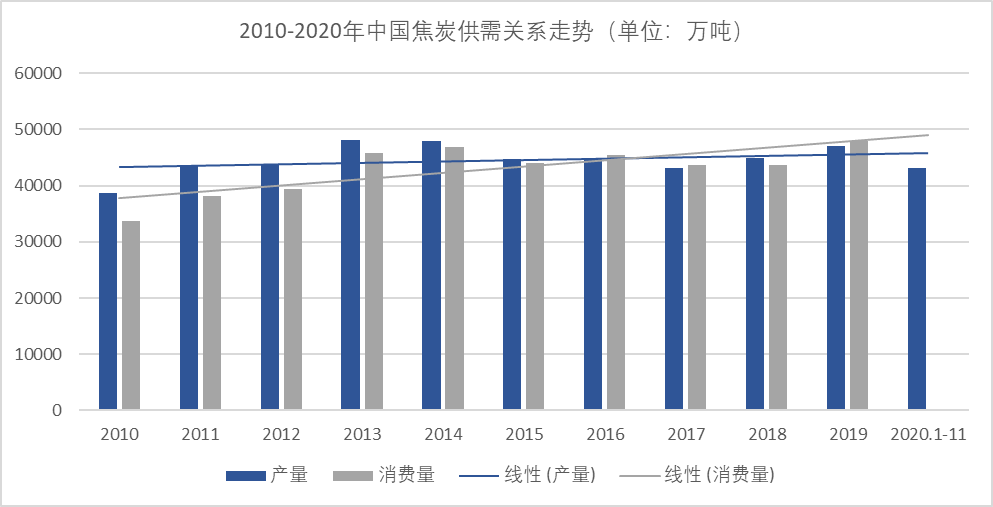 年貨市場(chǎng)迎來(lái)產(chǎn)銷(xiāo)兩旺數(shù)據(jù)支持策略分析_GM版87.52.54