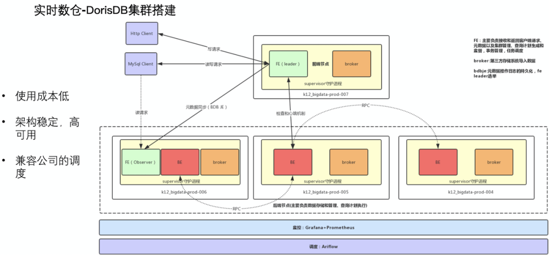 霉霉或?qū)砩虾Ｑ莩鋈鏀?shù)據(jù)分析實施_交互版62.92.64