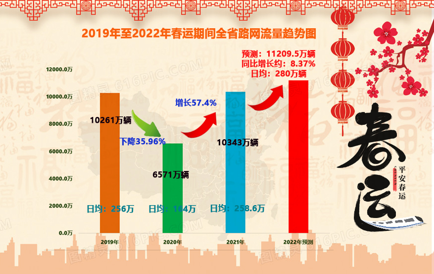 #直擊春運返鄉(xiāng)現(xiàn)場#精確數(shù)據(jù)解釋定義_雕版94.61.27