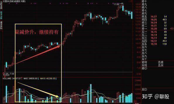 6只股票型ETF成交量超3000萬(wàn)手權(quán)威解讀說(shuō)明_Pixel24.73.55