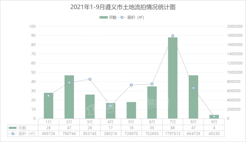 上海八批次土拍收官 攬金192.25億全面實(shí)施策略數(shù)據(jù)_AP43.14.54