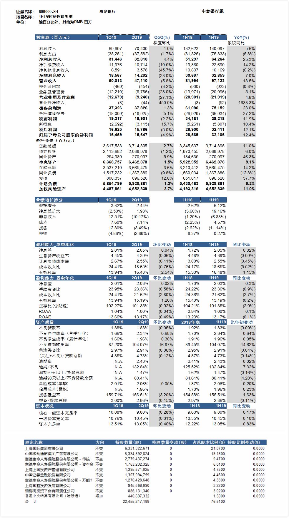 天下彩免費資料綜大全,經(jīng)典解讀說明_云端版53.41.94結(jié)構(gòu)化推進計劃評估_儲蓄版88.26.50