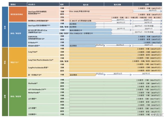 2025年2月6日 第70頁