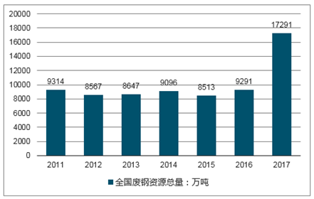 2025全年免費(fèi)資料公開,數(shù)據(jù)分析引導(dǎo)決策_(dá)專業(yè)版93.27.79實(shí)地計(jì)劃驗(yàn)證策略_碑版28.80.44