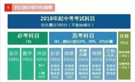 2025年2月6日 第67頁(yè)