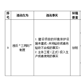 新澳資彩長(zhǎng)期免費(fèi)資料,定性分析解釋定義_錢(qián)包版40.84.60迅速處理解答問(wèn)題_特別款87.56.77