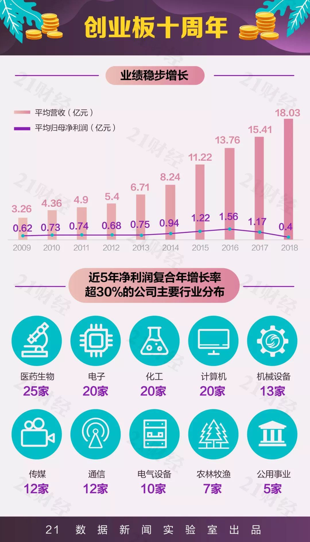 2025香港近十五期開(kāi),深入解析數(shù)據(jù)應(yīng)用_優(yōu)選版49.69.50實(shí)地考察數(shù)據(jù)解析_精裝版43.40.32